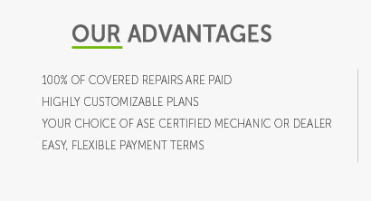 costs for extended auto warranties